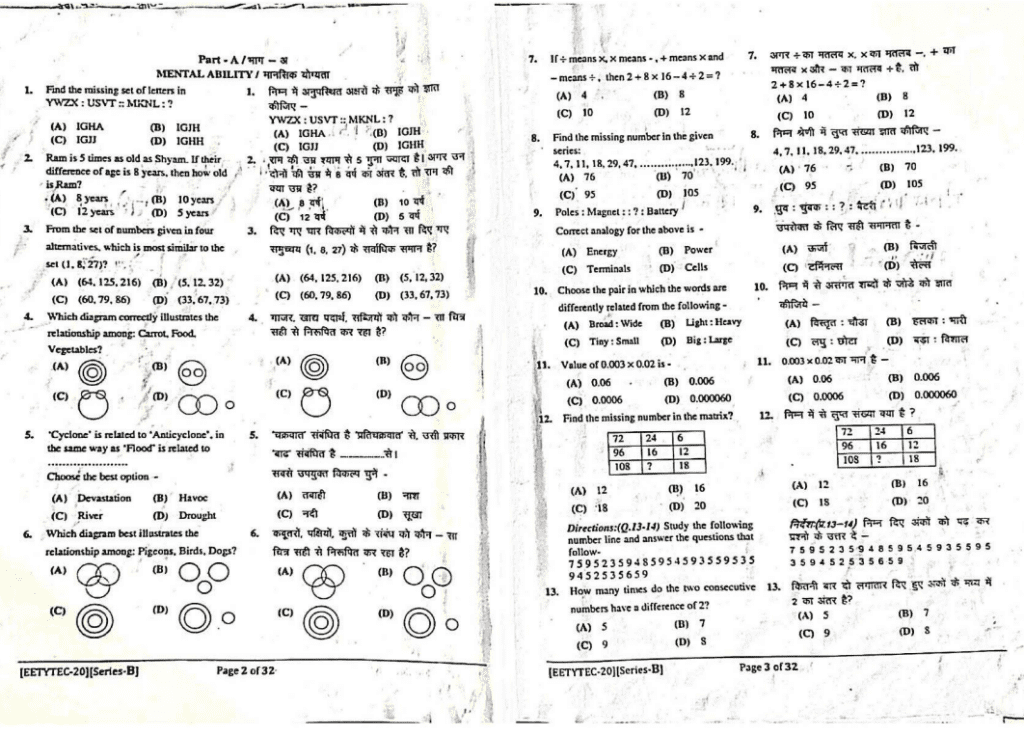 Bstc 2022