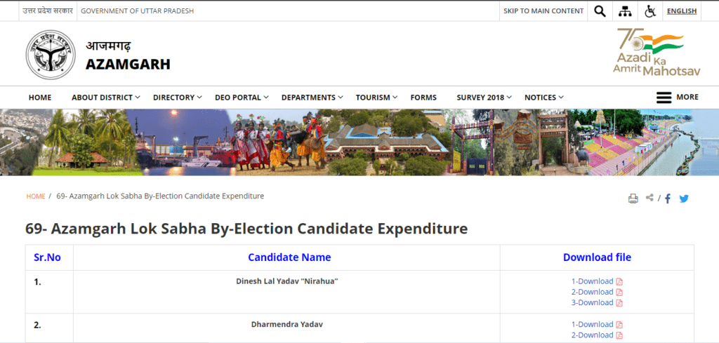 Azamgarh Election Result