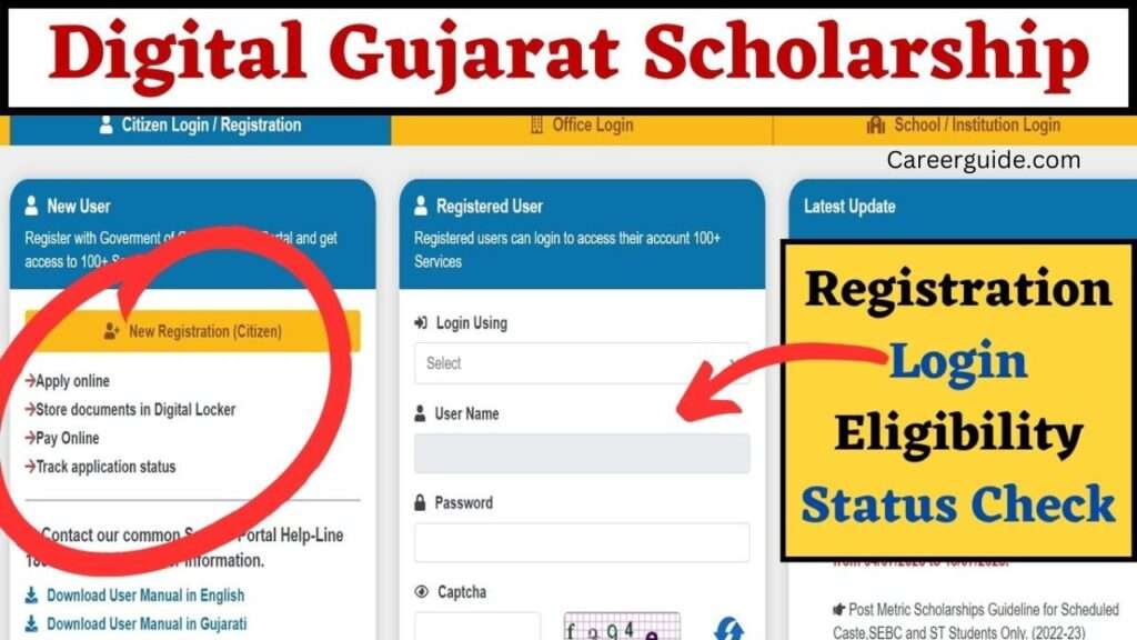 Digital Gujarat Scholarship Login