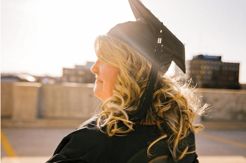 Mba Online