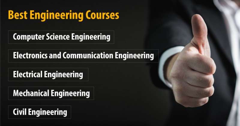 Engineering Courses