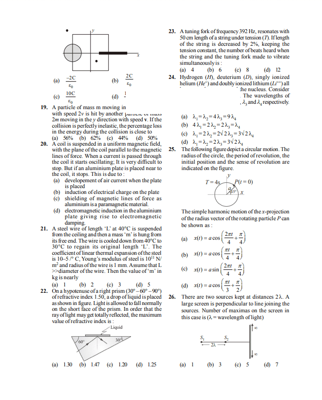Bitsat 2021 Question Paper 3