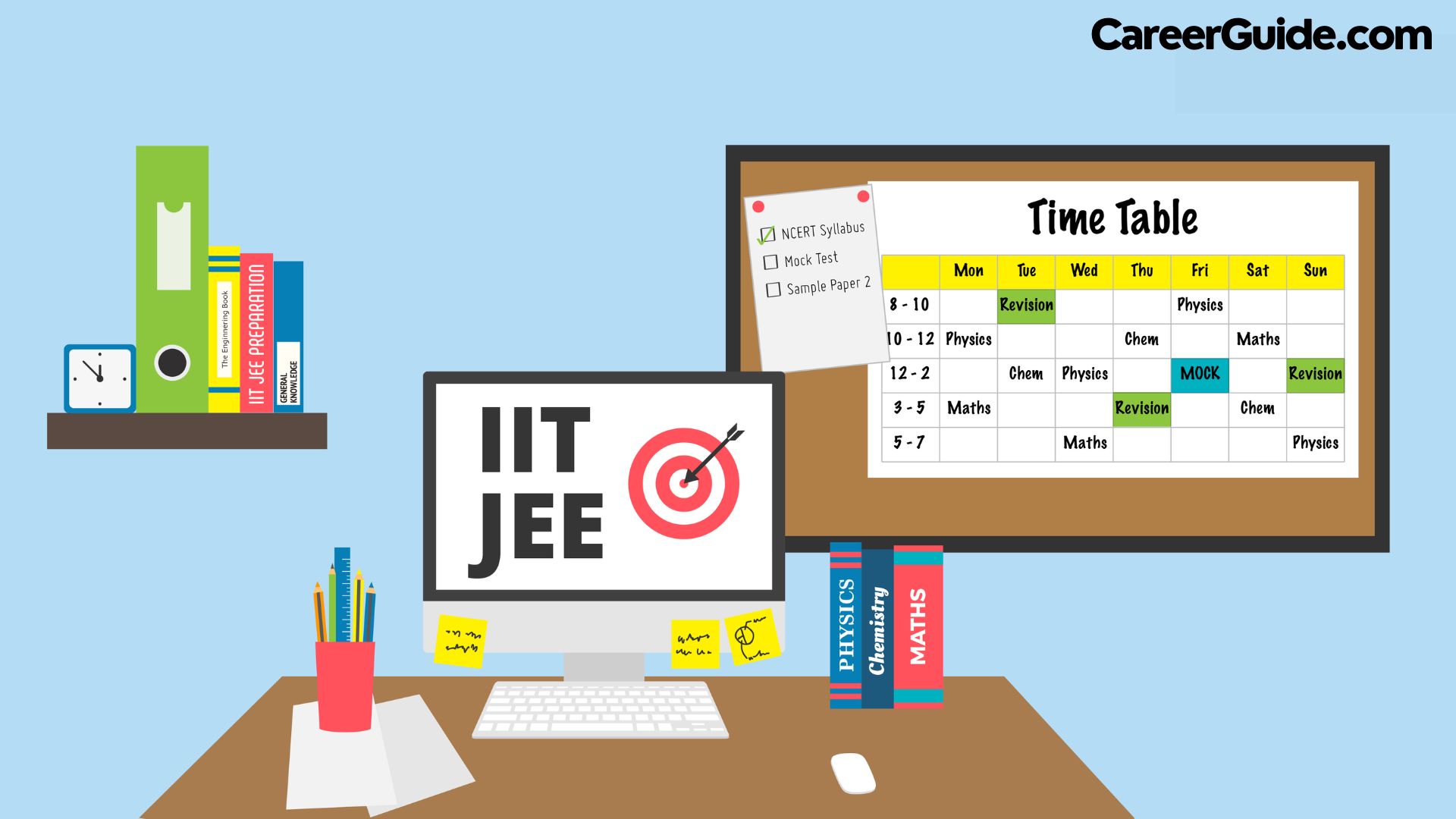 How much percentage required in class 10th and 12th to be eligible for