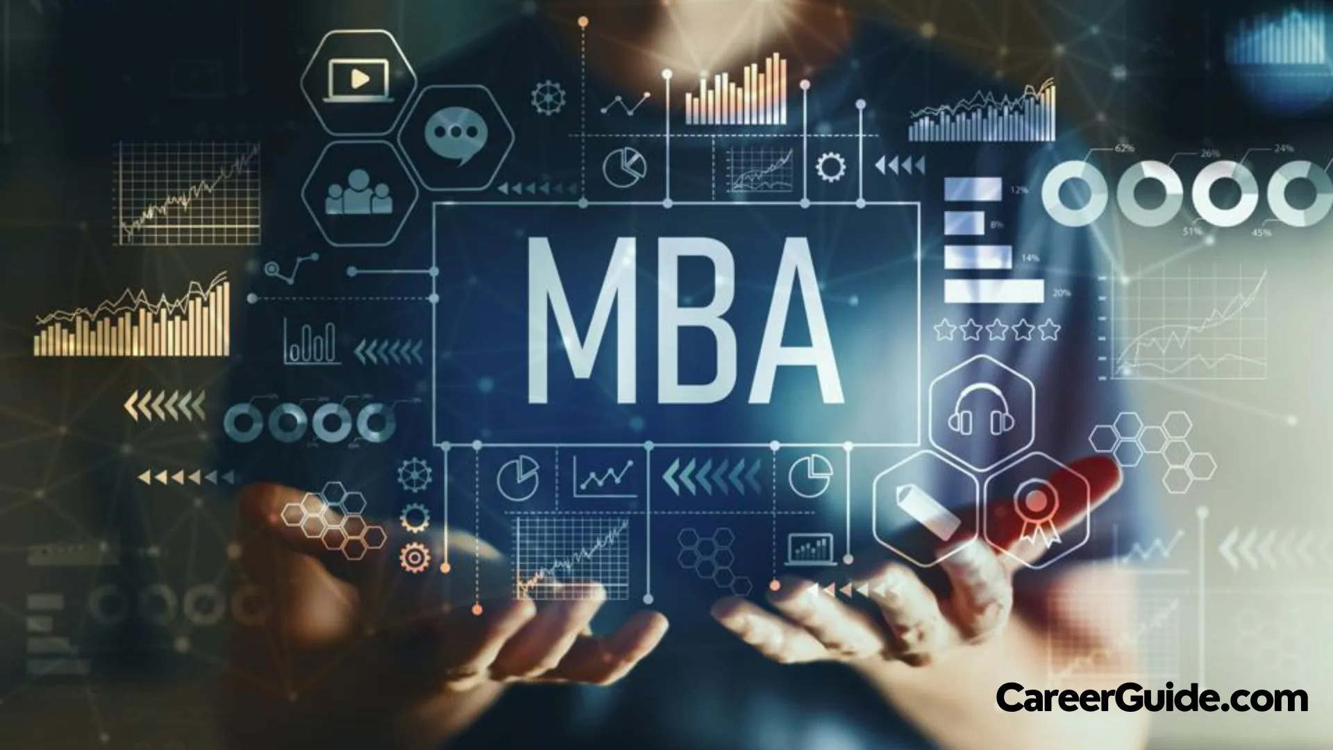 MBA