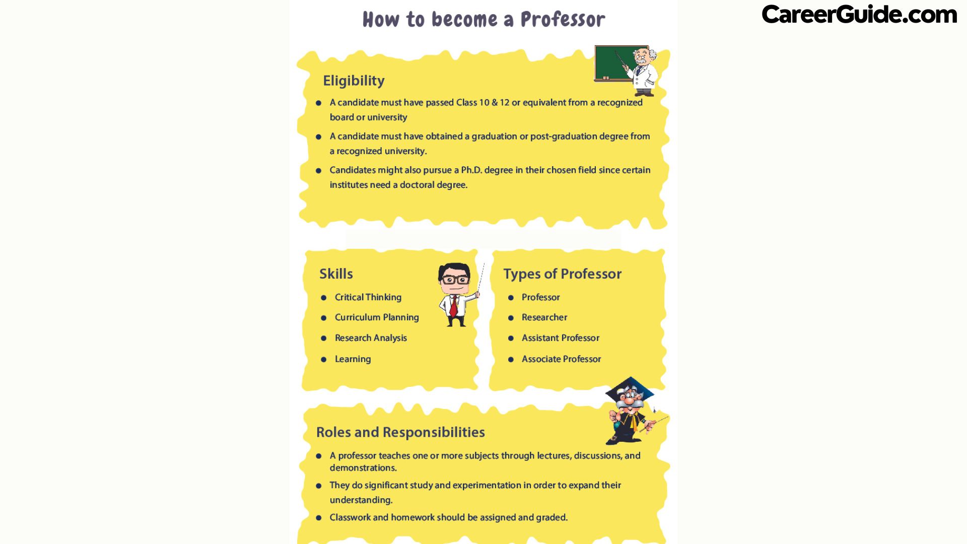 How to Become a Professor in government colleges