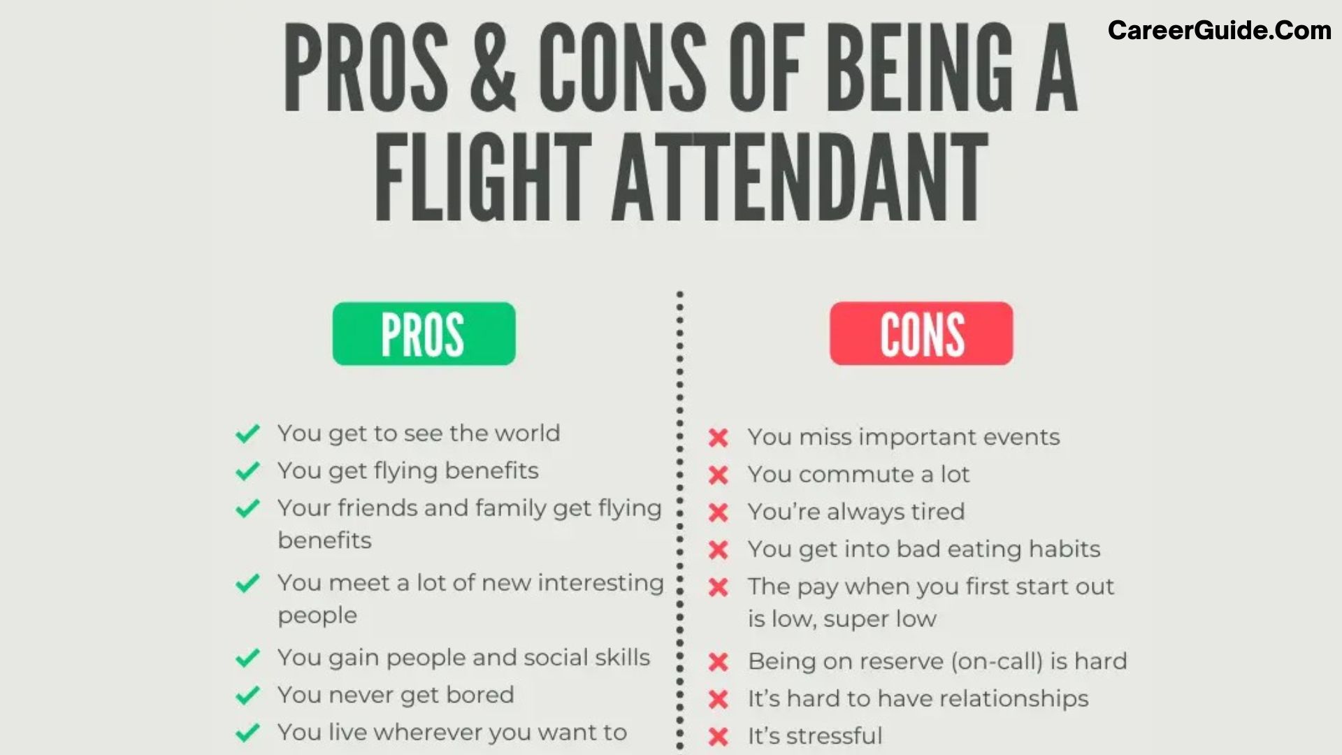 Benefits of Being a flight attendant